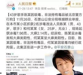 娱乐圈吃瓜号,揭秘明星幕后真相，吃瓜号带你一探究竟！  第3张